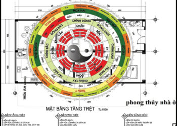 Thiết kế nhà theo phong thủy như thế nào?
